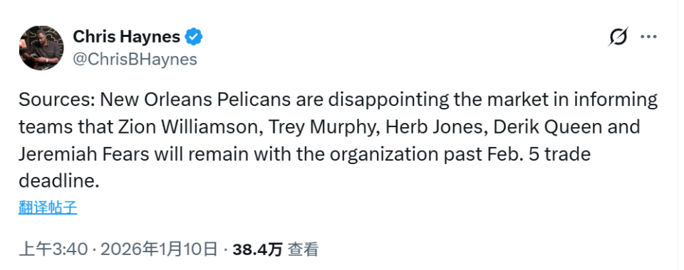 都不卖了！鹈鹕已向其他球队明确表态：无意交易锡安墨菲等五人