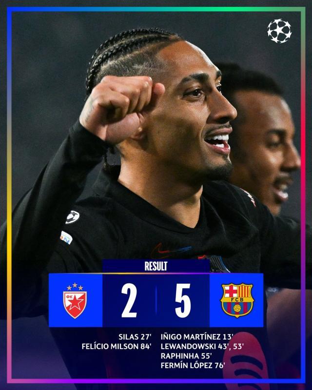 1730930835328097272.jpg 开云体育官网-【欧冠】巴萨5比2客胜红星,孔德助攻戴帽,莱万两球