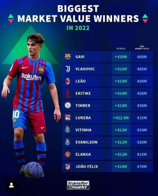 1649978194859068973.png 开云在线开户-【早报】次回合的巴萨,又是熟悉的味道…