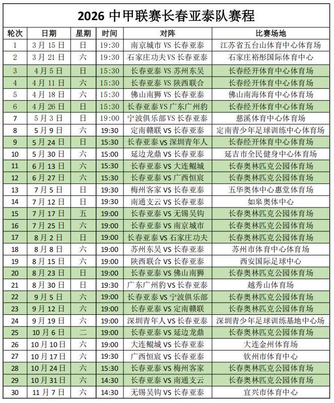 开云体育app-长春亚泰主场票务中心：零售年卡力争在下周启动预售工作
