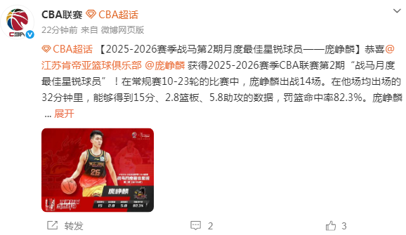开云体育官网-CBA官宣：庞峥麟蝉联月最佳星锐奖 还入选全明星首发+男篮集训队
