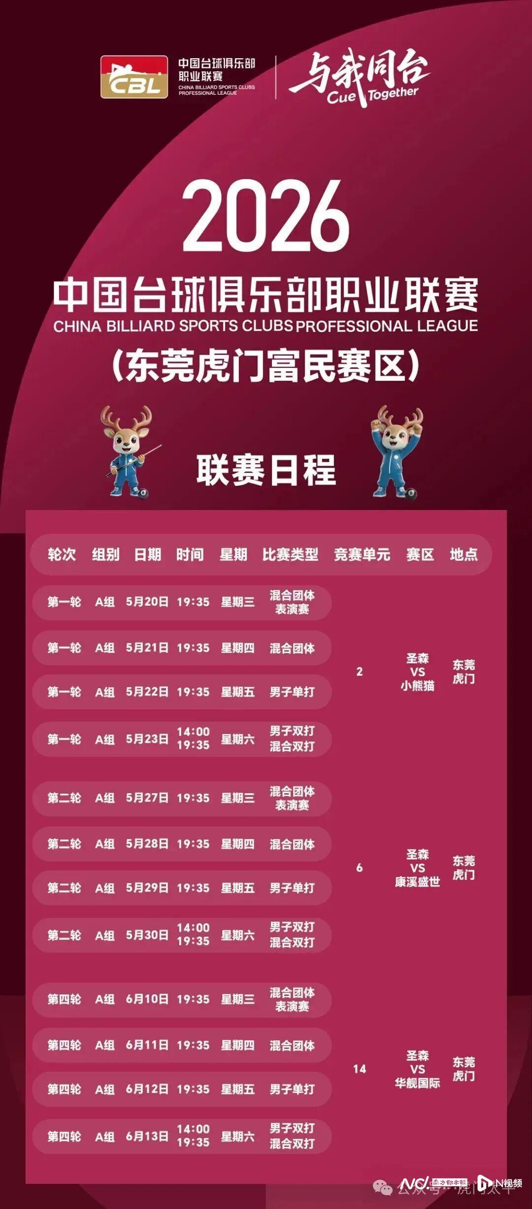 开云在线开户-台球+服装+文旅将联动！2026年CBL联赛在虎门开杆